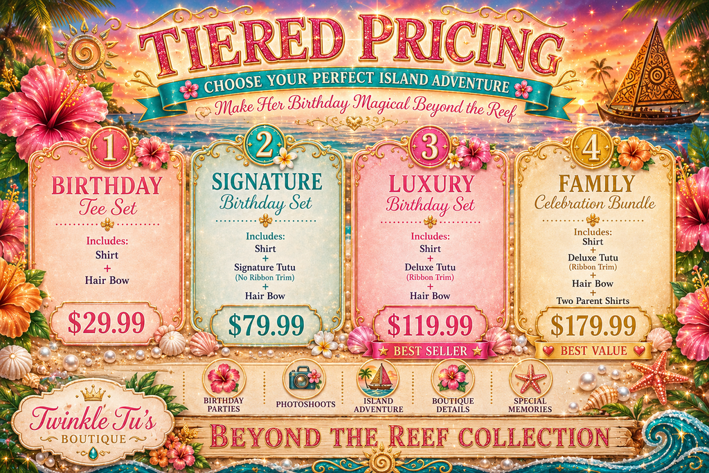 Beyond the Reef | Personalized Tropical Birthday Outfit