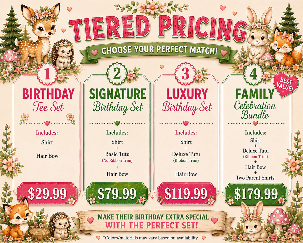 Woodland Wishes | Personalized Woodland Birthday Outfit