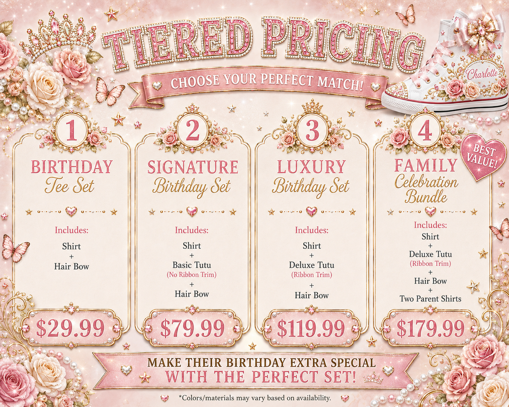 Royal Garden Princess | Personalized Princess Birthday Outfit
